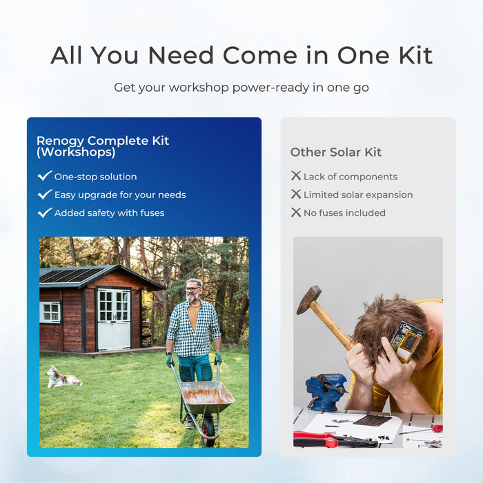 Renogy 400W Complete Kit