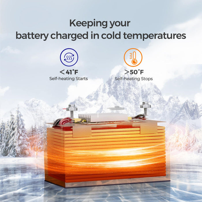 Renogy 400W Complete Kit