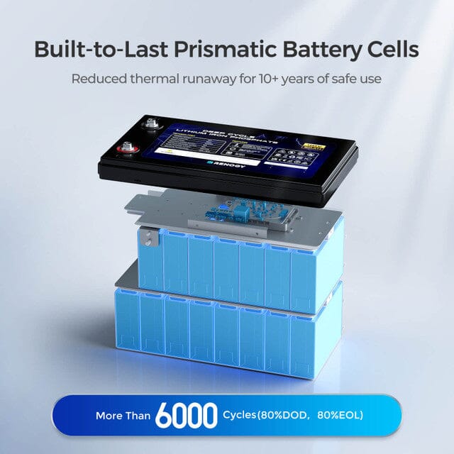 Renogy 48V 50Ah Smart Lithium Iron Phosphate Battery