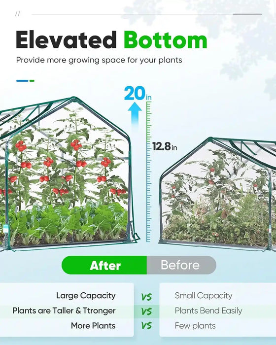 Quictent 71" X 36" X 36" Mini Greenhouse-Clear