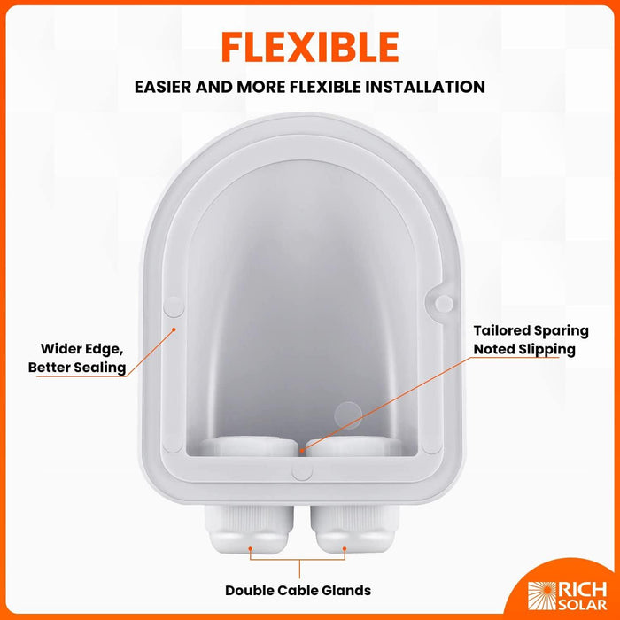 Rich Solar Cable Entry Housing