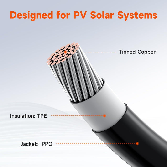 Rich Solar Y Branch Parallel Adapters 3 To 1