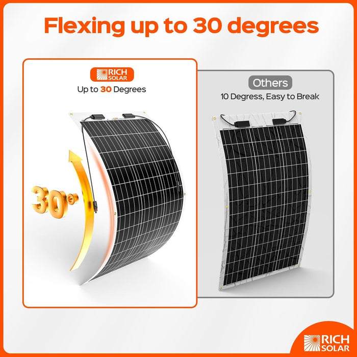 Rich Solar Mega 100 Watt Flexible Monocrystalline Solar Panel