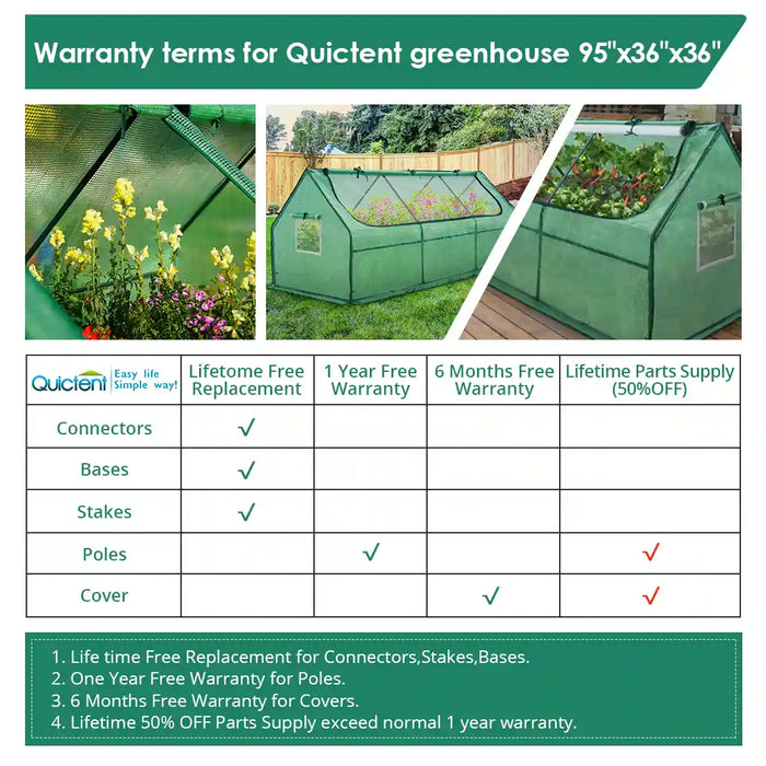 Quictent 95" x 36" x 36" Small Greenhouse