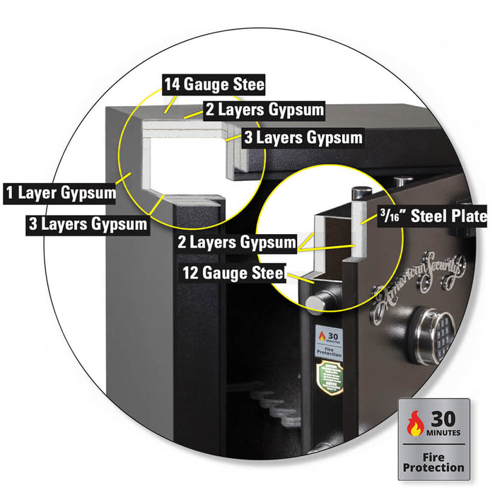 AMSEC TF Series Fire Rated Rifle & Gun Safe