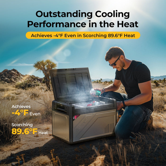 BougeRV Rocky 41QT Dual Zone 12V Portable Fridge