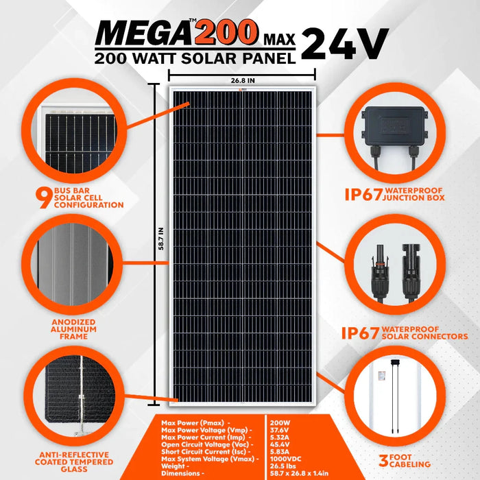 Rich Solar Mega 200 MAX 200W 24 Volt Monocrystalline Solar Panel