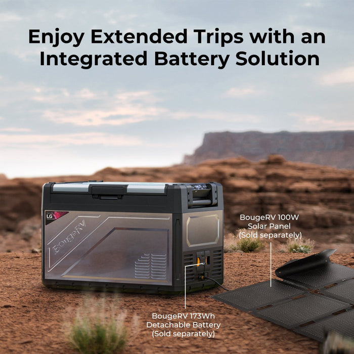 BougeRV Rocky 55QT Dual Zone 12V Portable Fridge