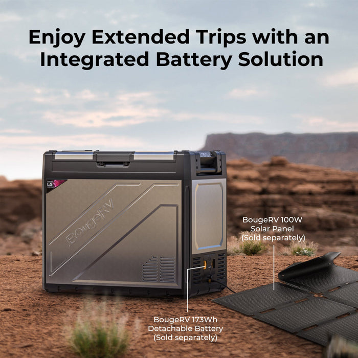 BougeRV Rocky 81QT Dual Zone 12V Portable Fridge