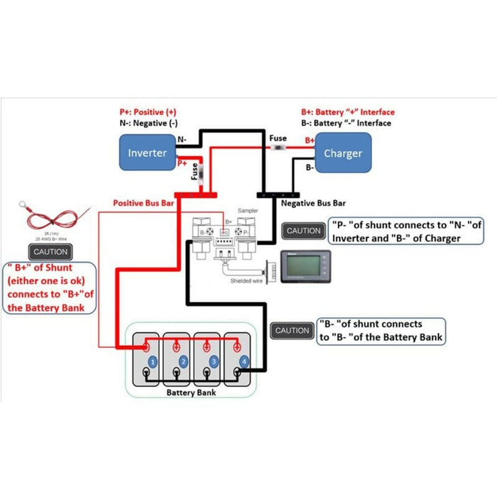 Renogy 500A Battery Monitor With Shunt RBM500