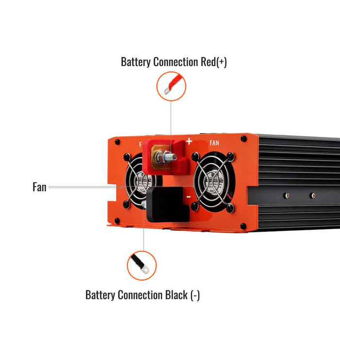 Rich Solar 1000 Watt Industrial Pure Sine Wave Inverter