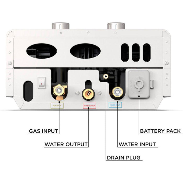 Eccotemp Bundle EL7-PS-LP Luxé Portable Outdoor Tankless Water Heater 1.85 GPM with / EccoFlo Diaphragm 12V Pump and Strainer - BELOW  $498