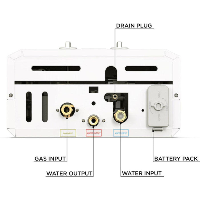 Eccotemp Bundle L10-SET-LP Portable Outdoor Liquid Propane Tankless Water Heater 3.0 GPM with / Shower Set - BELOW  $498