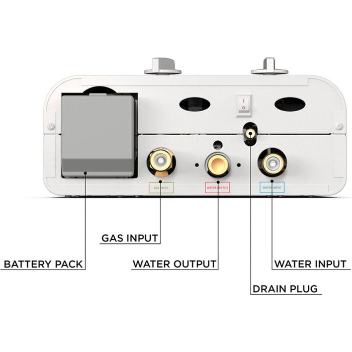 Eccotemp Bundle L5-PS-LP Outdoor Portable Liquid Propane Tankless Water Heater with / EccoFlo Diaphragm 12V Pump and Strainer - BELOW  $498