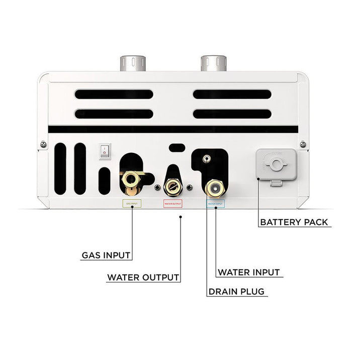 Eccotemp EL10-LP Luxé Outdoor Portable Liquid Propane Tankless Water Heater 3.0 GPM - BELOW  $498