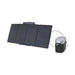 EcoFlow DELTA 2 + 160 Watt Portable Solar Panel Generator Kit