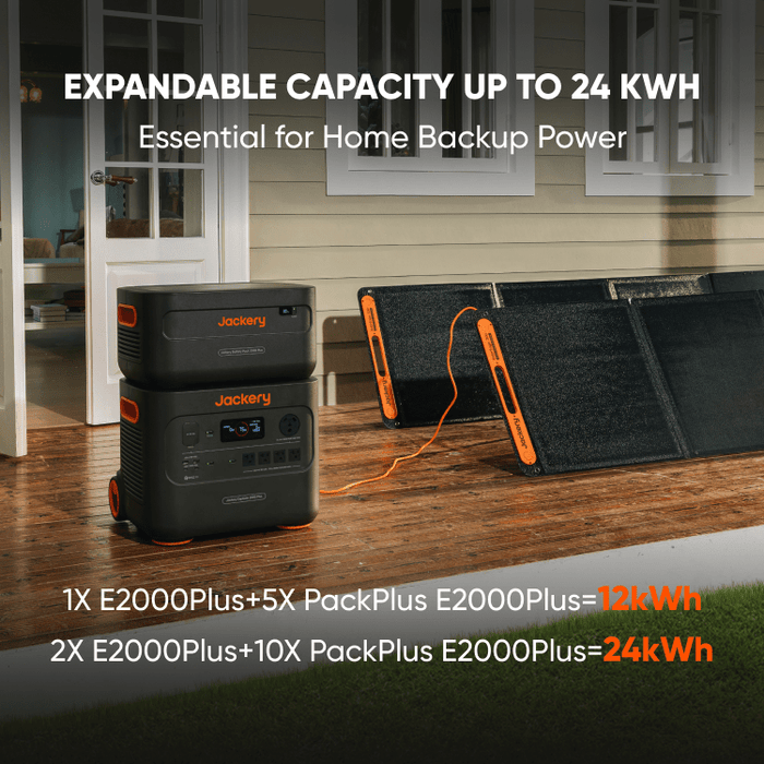 Jackery Explorer 2000 Plus Portable Power Station