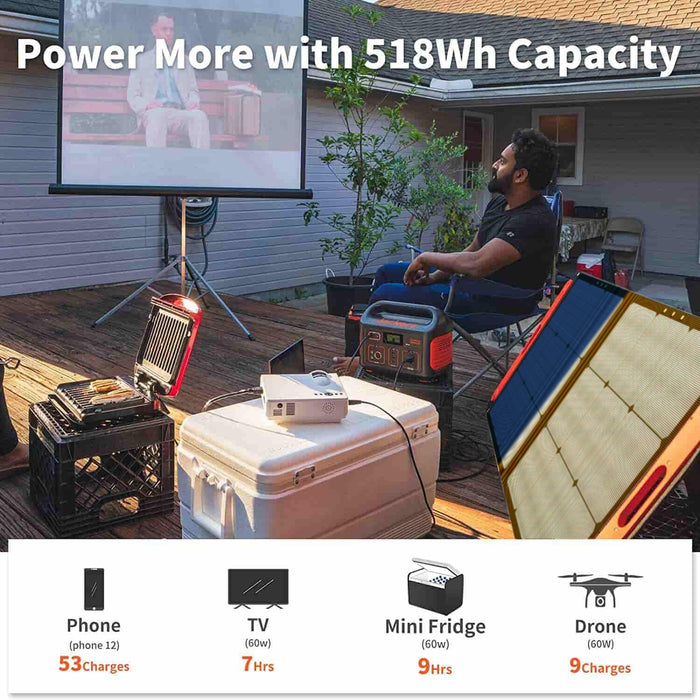 Jackery 500 Portable Solar Generator with SolarSaga 100W