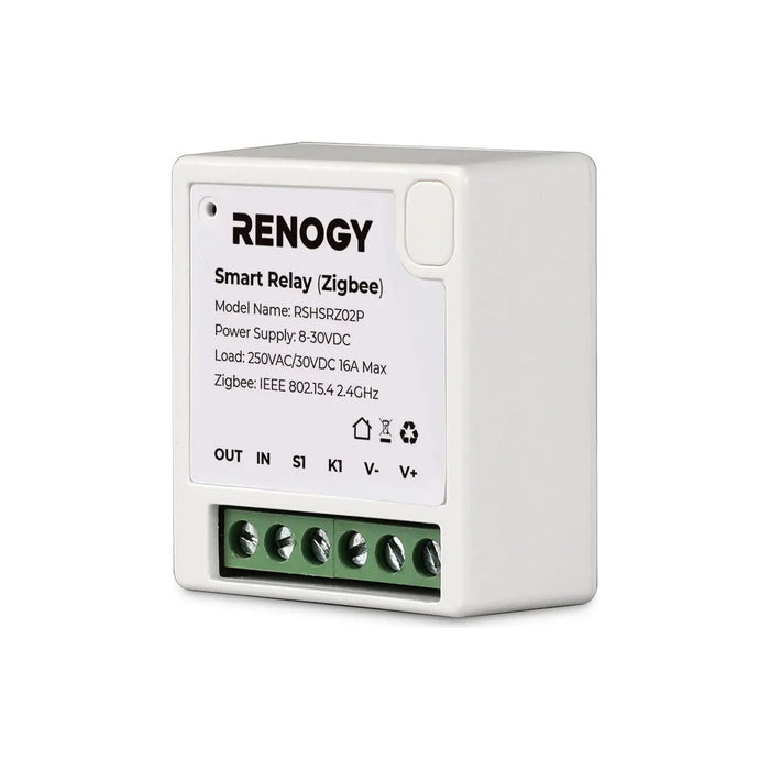 Renogy 1.2kW Advanced Solar Kit