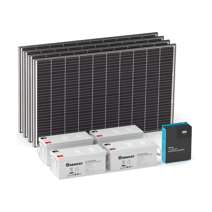 Renogy 1.2kW Essential Solar Kit