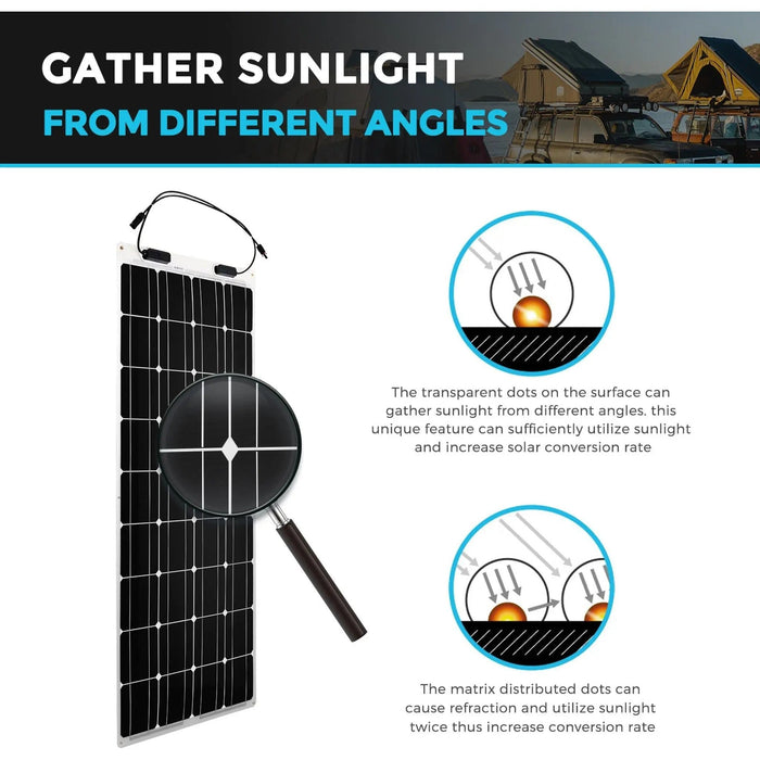 Renogy 100 Watt 12 Volt Flexible Monocrystalline Solar Panel