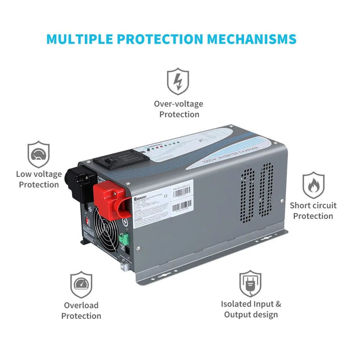 Renogy 1000W Pure Sine Wave Inverter Charger RNG-INVT-1000-12V-C-US