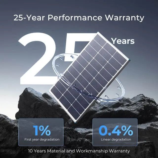 Renogy 16BB N-Type 100 Watt 12V Monocrystalline Solar Panel