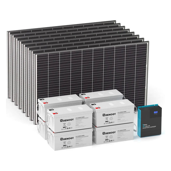 Renogy 2.5kW Essential Plus Solar Kit