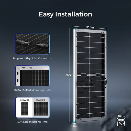 Renogy 220 Watt 12 Volt Bifacial Monocrystalline Solar Panel