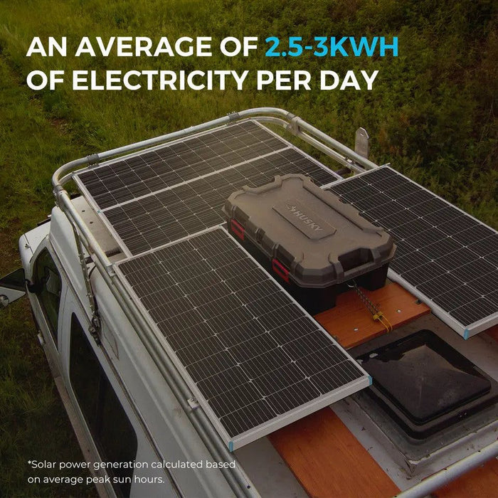 Renogy 400 Watt 12 Volt Solar Premium Kit with MPPT or REGO Solar Charge Controller