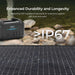 Renogy 400W Lightweight Portable Solar Suitcase