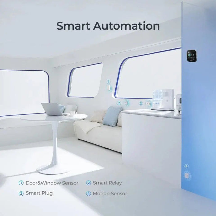 Renogy One Core Energy Monitoring Panel