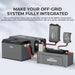 Renogy REGO 4 Port 400A System Combiner Box