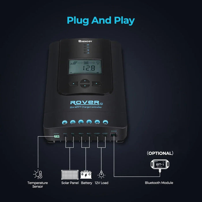 Renogy Rover Li 20 Amp MPPT Charge Controller