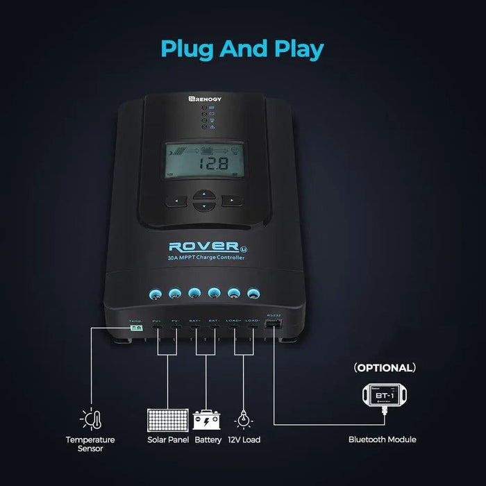 Renogy Rover Li 30 Amp MPPT Charge Controller