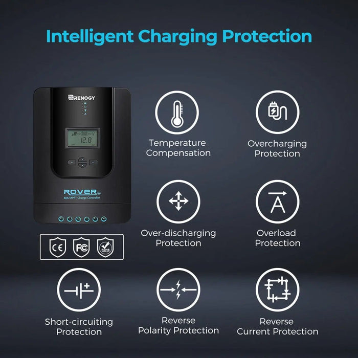 Renogy Rover Li 40 Amp MPPT Charge Controller