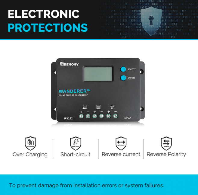 Renogy Wanderer 10A Charge Controller RNG-CTRL-WND10