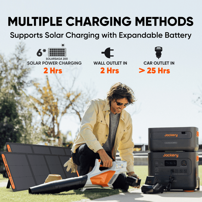 Jackery Explorer 2000 Plus Portable Power Station